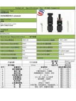 CE IP67 1500V PV étanche pour connecteur MC4 pour câble de panneau solaire Composant essentiel du système de montage solaire