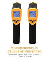 Termometer Inframerah Laser Digital IR untuk Memasak, Permen, Makanan, Oven Pizza, Aksesoris Panggangan