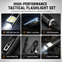 Senter Mini EDC Ultra-Tipis Portabel Magnetik Isi Ulang dengan Klip Pena dan Lampu Kerja UV COB