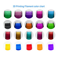 Filament d'impression 3D PRINTROO en nylon de haute qualité, traitement de moulage, durable, compatible avec le nylon, tige PC 1,75 mm 1 kg