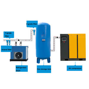 Compresor de aire de tornillo inversor de gas de bajo ruido de 7,5 kW con secador incorporado y control de motor PLC - Product Image 5