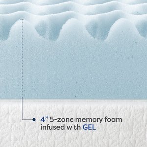Surmatelas en mousse à mémoire de forme moderne à 5 zones de 4 pouces pour chambre à coucher - Product Image 3