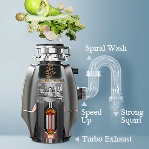 Kitchen Food Garbage Disposal Manufacturers Food Waste Disposer