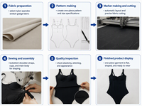 Faja colombienne grande taille, body gainant amincissant, gaine amincissante pour la taille, gaine sculptante intégrale pour femmes aux courbes généreuses, fourniture d'usine