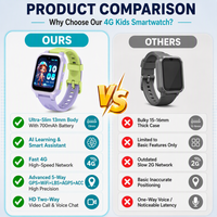 Montre connectée pour enfants LAGENIO 4G avec carte SIM, GPS, SOS, appel vidéo, étanche IP68, écran AMOLED, mode classe, assistant vocal IA, montre-téléphone