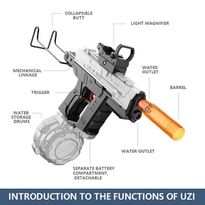 Pistolet à eau électrique Uzi 3 en 1 à double mode, longue portée, automatique, haute qualité, jouet d'été pour enfants en plein air - Product Image 6