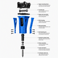 Pièces d'ingénierie pour excavatrices : Pack complet de pièces détaillées – Marteau hydraulique premium