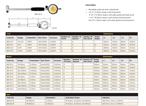 Fabricante Chinês de Medidor de Diâmetro Métrico de Alta Precisão, Faixa de 35-50mm, Medidor de Diâmetro com Guia de Roda e <span class=keywords><strong>Anvils</strong></span> de Inserção de 0.001mm - Product Image 4