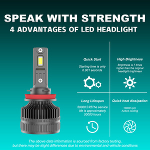 Bombillas LED H4 <span class=keywords><strong>A9</strong></span> de Doble Haz de Alta Calidad, 150W, 11000Lm, 6500K, 12V, para Mejoras Nocturnas en Flotas Comerciales - Product Image 3