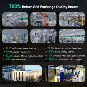 Komplettes Solarsystem Solarmodule und Batterien Solarpanel-Batteriebank für Zuhause Solarpanel-Set für Heimische Solarstromversorgung - Product Image 6