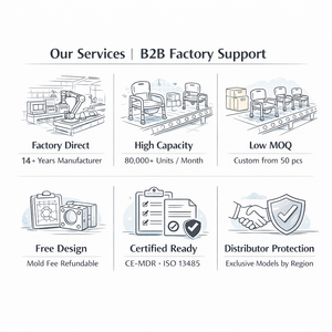 Kursi Toilet Transfer Pasien Hidrolik Multifungsi, Tinggi Dapat Disesuaikan, Fitur Tugas Berat untuk Lansia dan Penyandang Disabilitas - Product Image 6