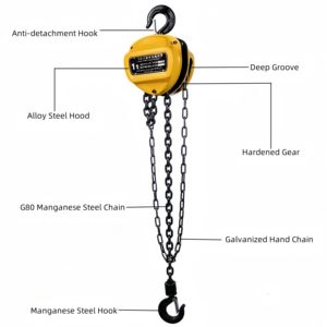 ราคาขายดี รอกโซ่แบบแมนนวล รุ่น HS-C ขนาด 500 กก. 750 กก. 25 ตัน 2 ตัน 3 ตัน ความสูง 10 เมตร - Product Image 5