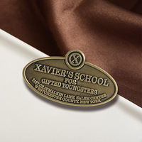 Badge en métal rétro, broche, décoration pour sac à dos et vêtements, petit cadeau de collection