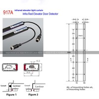 Rideau lumineux d'ascenseur Weike, type universel 917A61, capteur 94 faisceaux, original 957A61, spécifications complètes, livraison gratuite