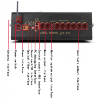 Mezcladora Digital X16, Consola de Mezcla de Audio de 16 Canales con Pantalla Táctil, Control Remoto Multidispositivo para Sistema de Sonido