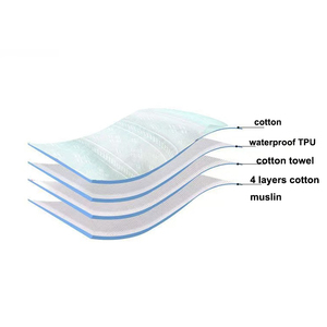 Baby Training Pants Lavável Verão Respirável Algodão Malha Impermeável Reutilizável Toilet Potty Pee Aprendizagem Study Pant Underwear - Product Image 3