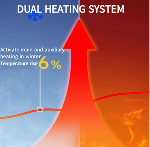 Incubateur automatique électrique à retournement d'œufs 160/240/320 pour usage domestique et agricole, boîte d'<span class=keywords><strong>éclosion</strong></span> et de culture - Product Image 5