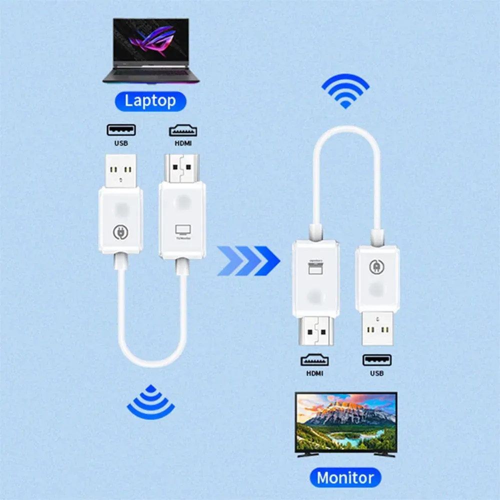 5,8G 30M inalámbrico USB HDMI tipo C extensor transmisor de vídeo receptor para PS4 interruptor DVD Cámara PC teléfono portátil a Monitor de TV