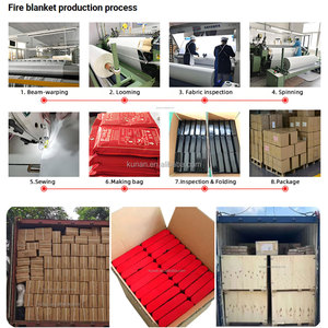 Kunan Quick-Deploy 1000 ° Couverture anti-feu avec instructions de sécurité multilingues Conformité NFPA701 EN1869 OEM disponible - Product Image 6