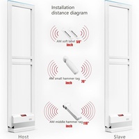 Système antivol complet E-Bit AM-052 58kHz, antenne anti-vol, alarme sonore et lumineuse, portail, portée 1,4-2,8m pour magasin de détail