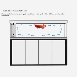 ปั๊มน้ำแบบไม่ใช้ไฟฟ้า ท่อส่งน้ำ หัวฉีดน้ำ ตู้ปลา สร้างคลื่น ออกซิเจน ลดคราบน้ำมัน น้ำไหลเวียน ตู้ปลาอะโรวาน่า - Product Image 3