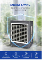 Ventilateur de refroidissement vertical