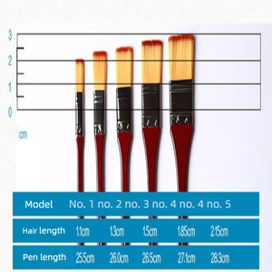 Ensemble de 5 pinceaux en nylon avec manche en bois pour peinture à l'huile, peinture à la <span class=keywords><strong>craie</strong></span> et peinture acrylique – Fournitures d'art - Product Image 2