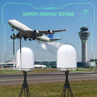 Rastreador de UAV de Doble Uso, Montado en Vehículo y Fijo, para Patrullaje Fronterizo y Protección de Convoyes