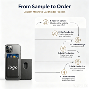 Customized logo Magnetic <strong>Phone</strong> <strong>Wallet</strong> <strong>Cases</strong> Holders PU Leather Magnet <strong>Case</strong> Card Holder <strong>Wallet</strong> for iPhone 15 18 14 Mini Pro Max - Product Image 5