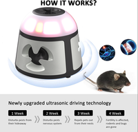 Répulsif à ultrasons 4-en-1 électrique pour souris, Rat, écureuil, rongeur, dispositif de dissuasion de souris humaine