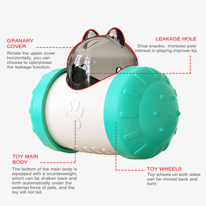 Jouet interactif Slow Food pour chien et chat – Gamelle anti-glouton pour chatons et chiens – Jouets d'accompagnement et de stimulation - Product Image 5