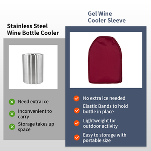 Baolun ซองเก็บความเย็นแบบพกพาขวดเบียร์เจลเหลวกันน้ำใช้ซ้ำได้ - Product Image 6