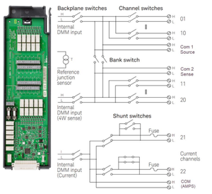 Module Mux RF double 1:4 2 GHz Keysight DAQM905A, 50 Ohm pour DAQ970A et DAQ973A - Product Image 6