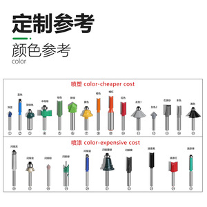 Fraiseuse personnalisée en acier tungstène avec roulement pour routeurs à bois - Product Image 2
