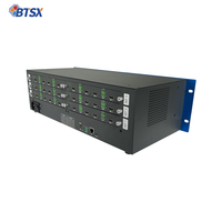 Procesador de Video Wall HDMI 2.0 4K60 de 12x12 con Empalme y Conmutación de Matriz sin Interrupciones, Matriz de Audio Modular, API WEB para Centro de Comando