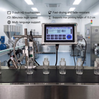 Nouvelle imprimante à jet d'encre thermique TIJ de petite taille, 4 couleurs CMYK, 600 DPI, pour codage haute vitesse 80 m/min de dates, codes-barres/QR codes sur emballages alimentaires