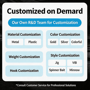Leurres en forme de cuillère vierges en or et argent de 2,5g, 3,5g, 5g, leurres de pêche bioniques pour l'eau douce - Product Image 3