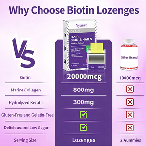 In Stock <b>Biotin</b> <b>Collagen</b> Oral Strips 10pcs Vegan Friendly Non-GMO Improve Hair Density Skin Elasticity For Women OEM Factory - Product Image 5