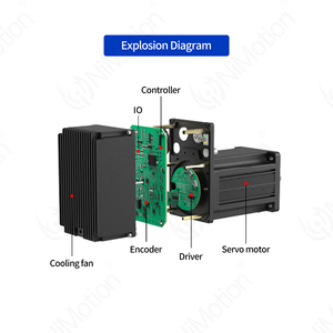 Motor de CA Integrado de 750W con Comunicación EtherCAT, CANopen y RS485 - Product Image 1