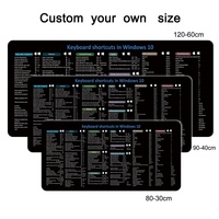 Alfombrilla de Escritorio Impermeable con Atajos de Software de Oficina de Anime Personalizada ODM, Hoja de Trucos de Excel, Alfombrilla de Ratón Grande XL para Juegos, Oficina y Hogar