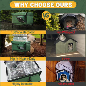 Meistverkauftes Neues Katzenhaus und Haustiermatte für den Winter Isoliertes Outdoor-Katzenbett Wasserdicht - Product Image 5