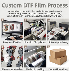 Film de transfert thermique tendance de qualité supérieure avec caoutchouc et silicone pour graphiques streetwear, cyberpunk, robot et femme guerrière tribale - Product Image 3