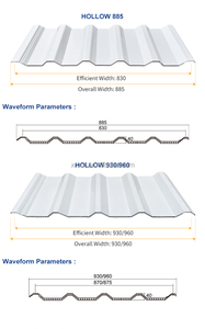 Tuiles de toiture ondulées lisses en résine synthétique ASA PVC 10 mm à <span class=keywords><strong>prix</strong></span> réduit, très demandées, plaque de toiture creuse en UPVC moderne XROOF pour hôtel - Product Image 4
