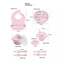 Gros Coffret Repas Bebe Silicone 9 Pcs Assiette Ventouse Bol Cuillere Fourchette Vaisselle Enfant Sans BPA OEM ODM