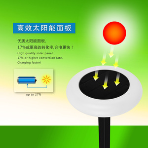 Lampe de jardin LED à énergie solaire, étanche, colorée, pour pelouse, cour extérieure, décoration paysagère - Product Image 1