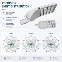Éclairage LED extérieur à dissipation thermique rapide 100W 150W 200W pour les grands parcs industriels