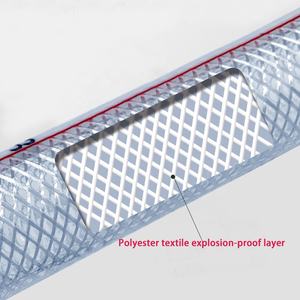 Manguera trenzada de PVC DE FÁBRICA DE China, manguera de jardín transparente con tubos de línea <span class=keywords><strong>reticulada</strong></span> de fibra, tubos de plástico de calidad - Product Image 3