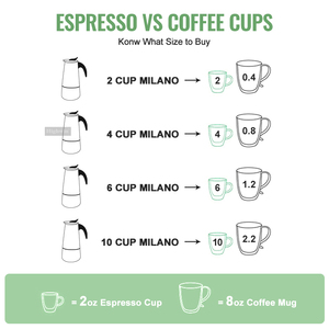 HIGHWIN Italiano <span class=keywords><strong>2</strong></span>/4/6/10 <span class=keywords><strong>Tazas</strong></span> <span class=keywords><strong>Inducción</strong></span> Moka Pot <span class=keywords><strong>Cafetera</strong></span> de acero inoxidable Moka Pot - Product Image 5