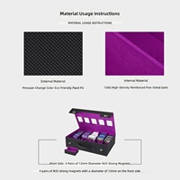 Boîte de rangement personnalisée pour cartes TCG, chargement latéral, pour Commander, Pokémon, Yu-Gi-Oh, impression couleur intégrale, ouverture par le haut, vente en gros