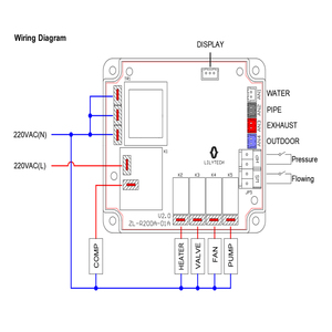 ZL-R200A Phiên Bản Mới, Phổ Biến 220V AC, Bộ Điều Khiển Máy Nước Nóng Bơm Nhiệt, Lilytech - Product Image 3